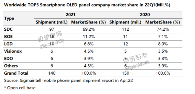 1658278580275295.png image.png